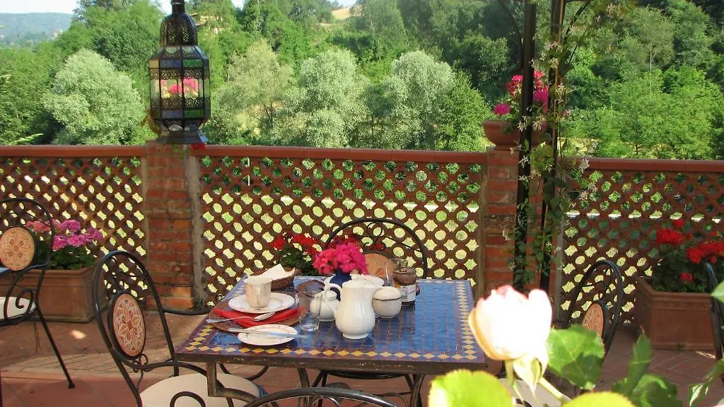 Villa Poggio Di Gaville Meleto 0*,  Italia